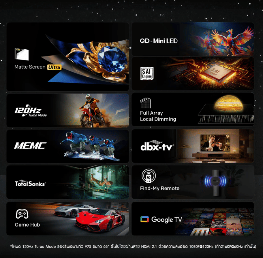 ทีวีคิวดีมินิแอลอีดี 65 นิ้ว SKYWORTH(4K, QD-MINI LED, GOOGLE TV) X66H สีดำ_5